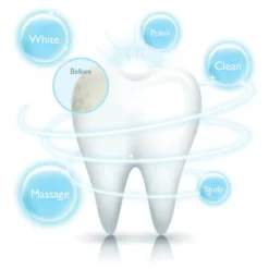 Silk'n SS1Z - Schallzahnbürste -Zahnpflege Verkäufe 10751539 3 d 1